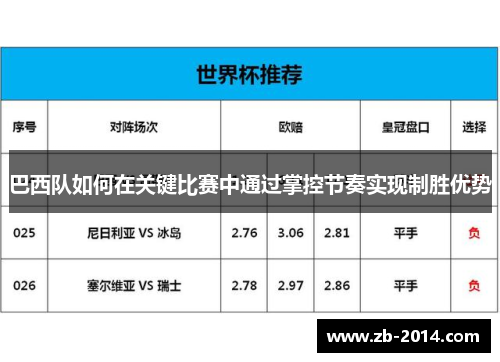 巴西队如何在关键比赛中通过掌控节奏实现制胜优势