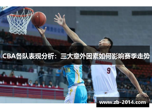 CBA各队表现分析：三大意外因素如何影响赛季走势
