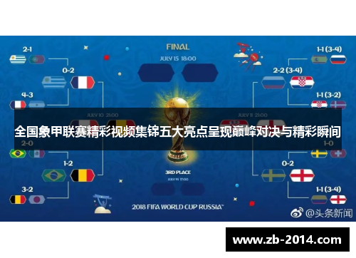 全国象甲联赛精彩视频集锦五大亮点呈现巅峰对决与精彩瞬间