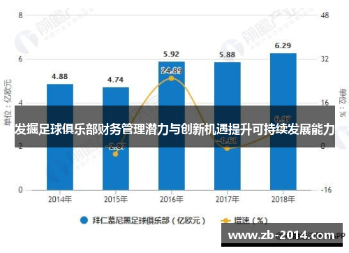 发掘足球俱乐部财务管理潜力与创新机遇提升可持续发展能力
