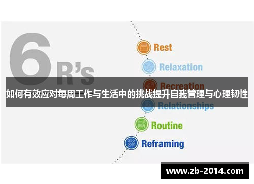 如何有效应对每周工作与生活中的挑战提升自我管理与心理韧性