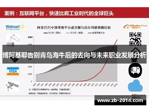 博阿基耶告别青岛海牛后的去向与未来职业发展分析