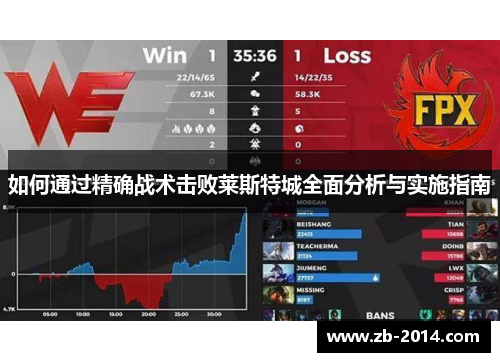 如何通过精确战术击败莱斯特城全面分析与实施指南