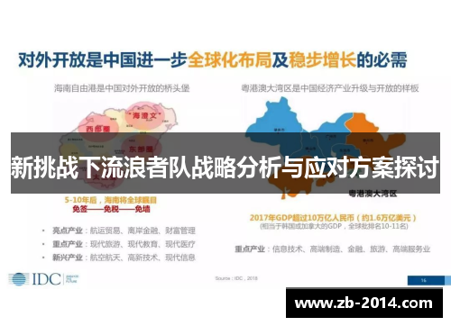 新挑战下流浪者队战略分析与应对方案探讨